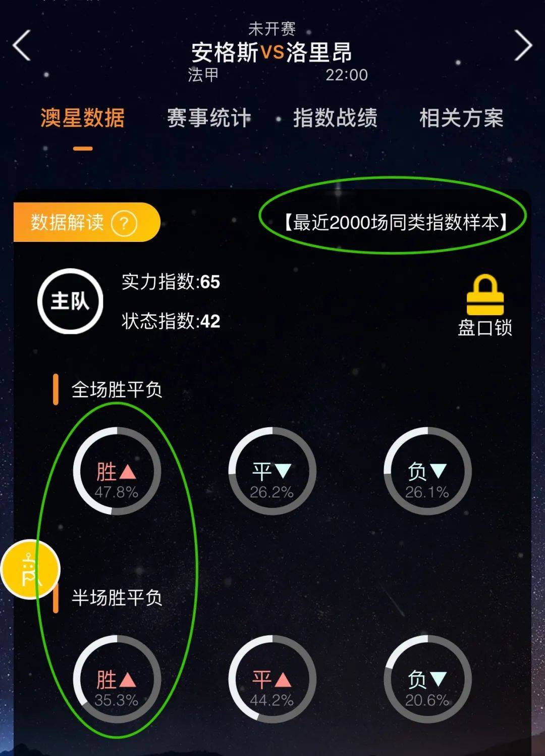 盟的